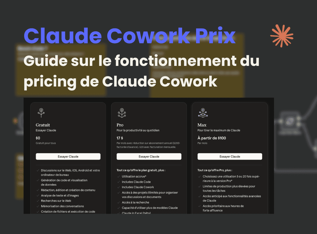 Claude Cowork prix : quel abonnement choisir en 2026 ?