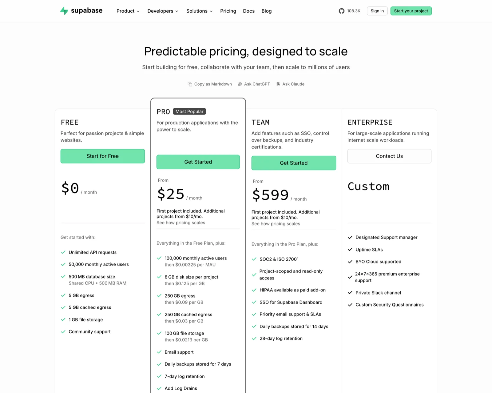 La page de tarifs de Supabase avec les plans Free, Pro et Team