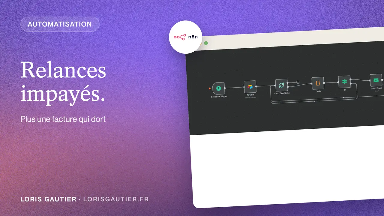 Automatiser la relance des factures impayées : guide 2026