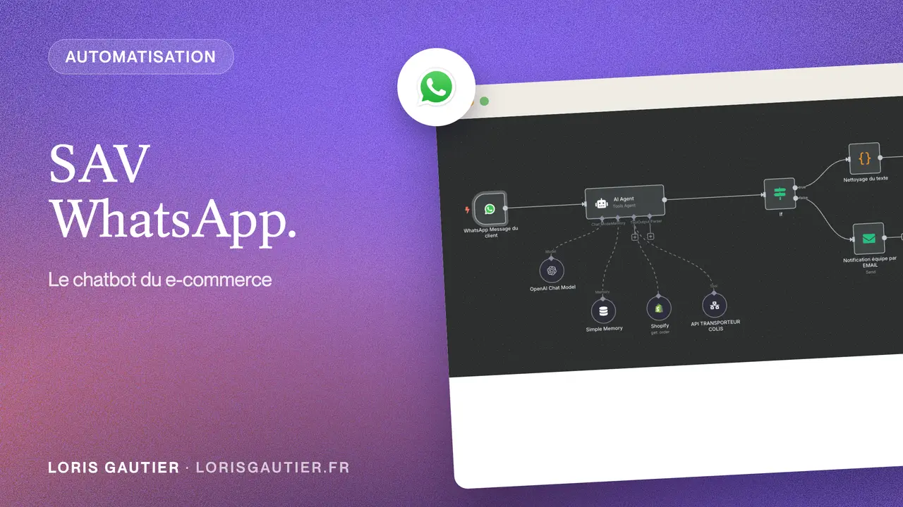 Créer un Chatbot WhatsApp dédié SAV e-commerce (2026)