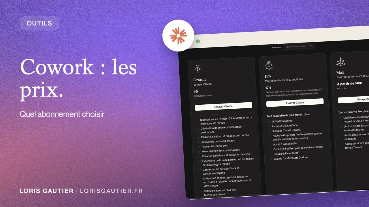 Claude Cowork prix : quel abonnement choisir en 2026 ?