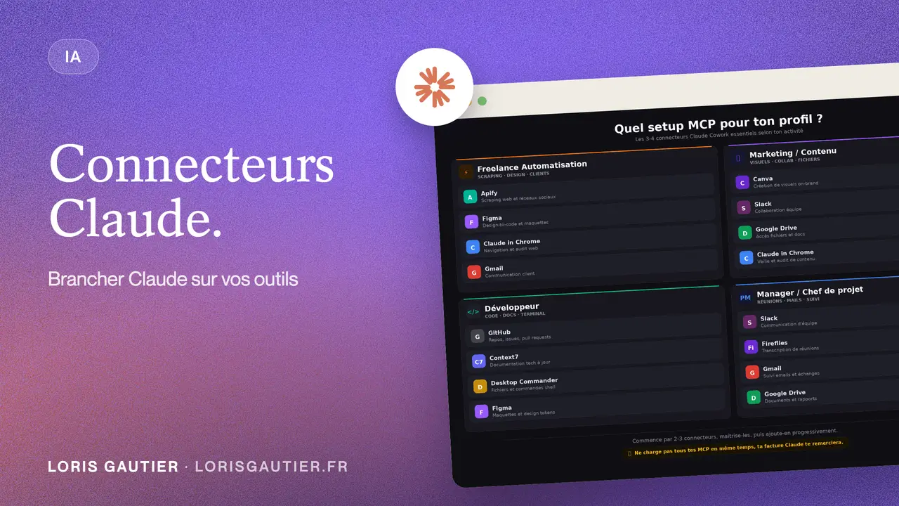 Connecteurs Claude Cowork : Top 10 meilleurs MCP (2026)