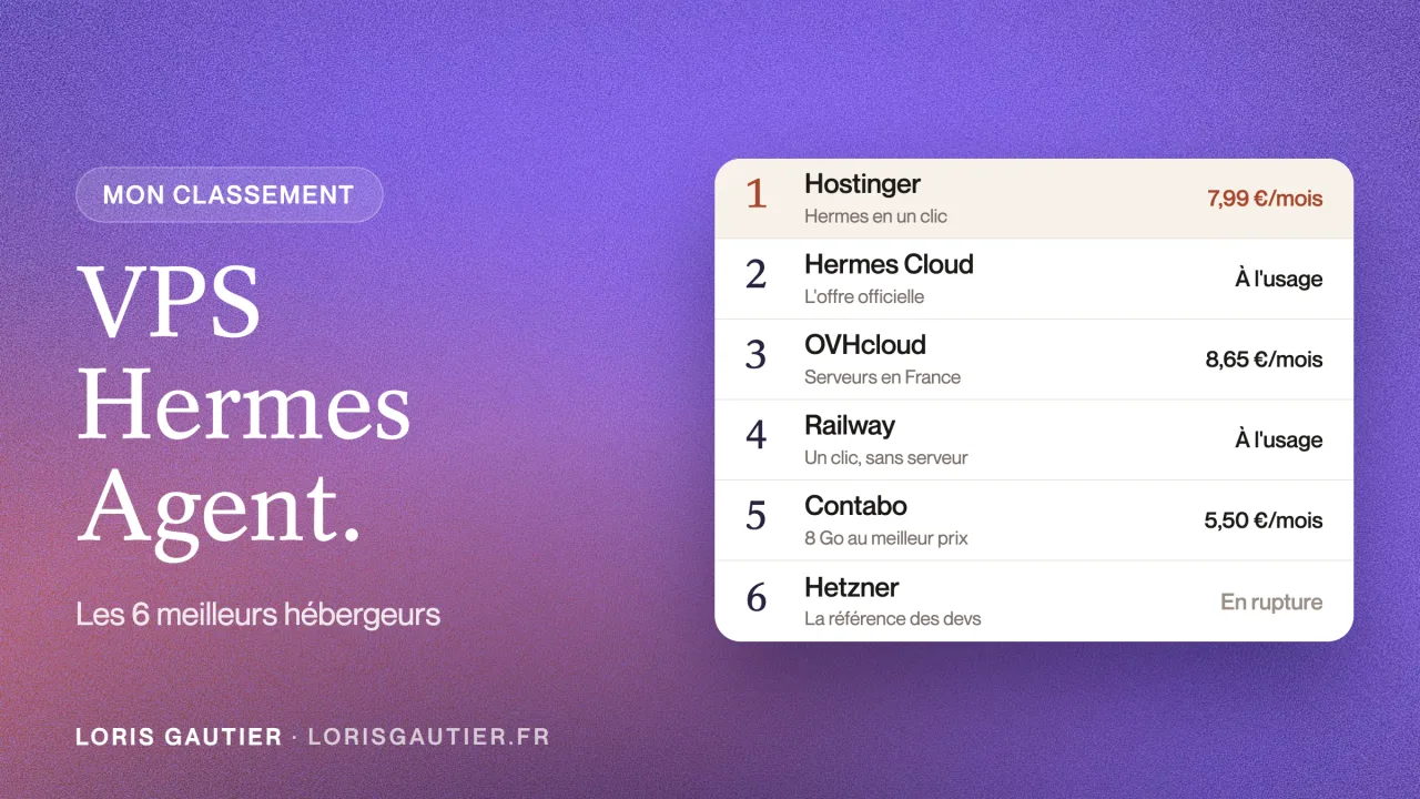 VPS Hermes Agent : Top 6 des meilleurs hébergeurs (Octobre 2026)