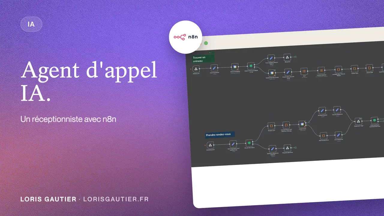 Agent Appel IA : Créer un réceptionniste IA avec n8n (2026)