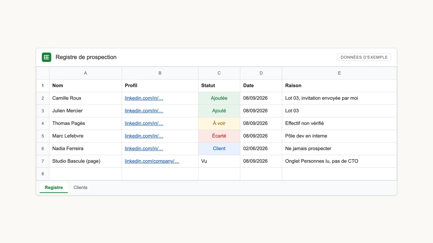 Le registre, un simple CSV : nom, lien, statut, date, raison, avec les clients existants marqués pour ne jamais être prospectés